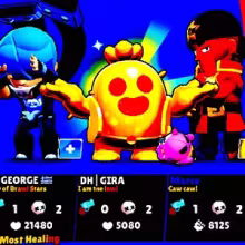 Avatar girabsdh